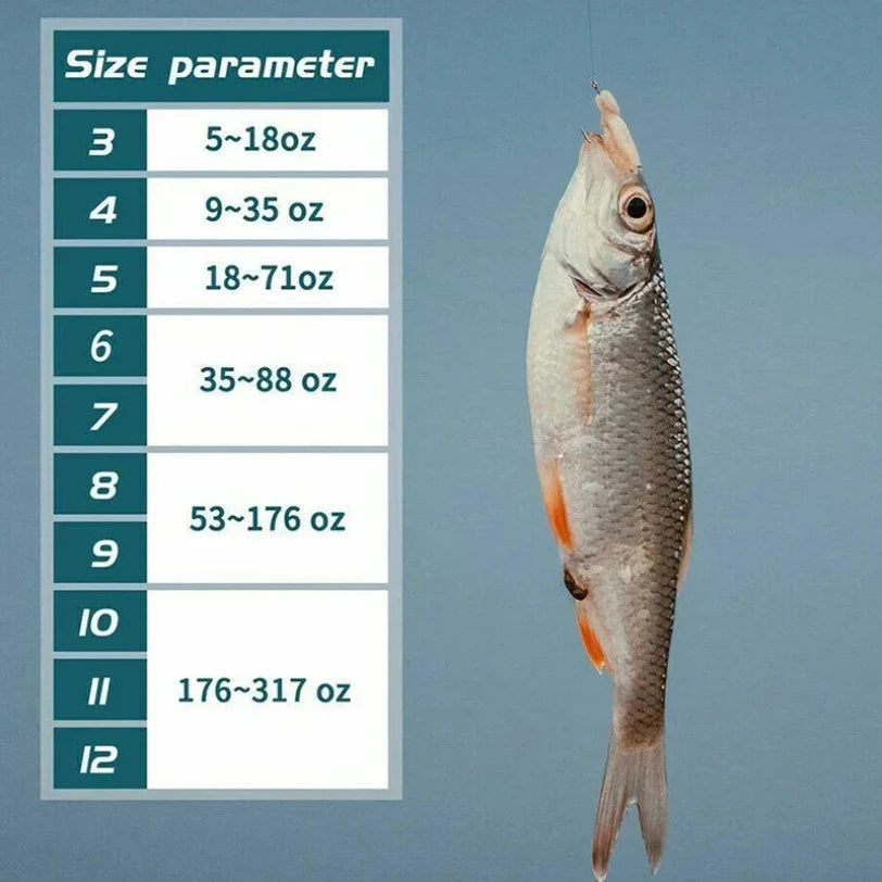 Fishing Hooks Carbon Steel Strong Sharp Silver Circle Fishhook  Jig Barbed Pesca Portable Lure Bait Tackle